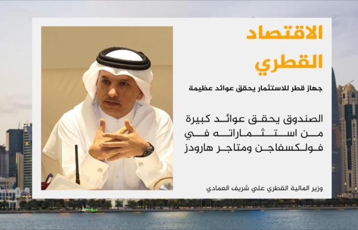 العمادي: أصول لجهاز قطر للاستثمار تحقق عوائد عظيمة