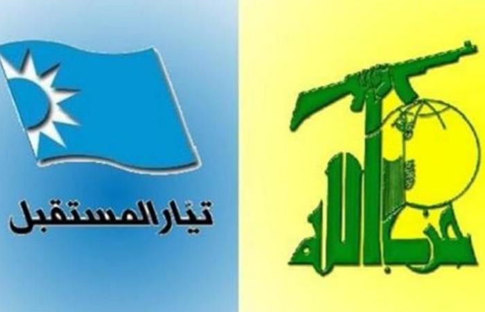 "المستقبل" يردّ على "حزب الله" انتخابياً: الخيارات مفتوحة وهذا الاستثناء