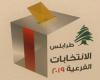 آخر نتائج انتخابات طرابلس بحسب ماكينة “المستقبل”