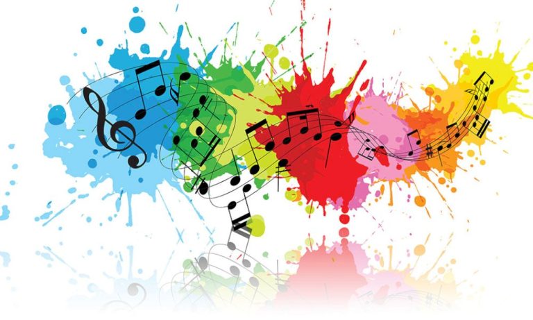 أداة جديدة تُتيح تحويل النص إلى موسيقى أداة-جديدة-تُتيح-تحويل-النص-إلى-موسيقى