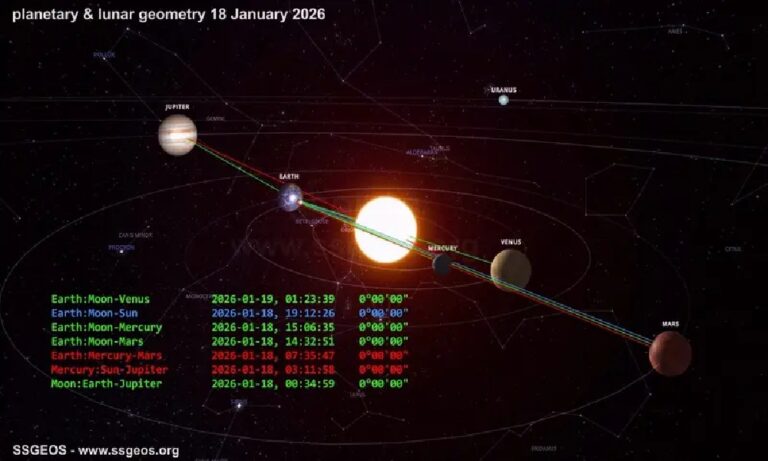 راصد الزلازل الهولندي يحذّر من هزة ويحدّد البلد راصد-الزلازل-الهولندي-يحذّر-من-هزة-ويحدّد-البلد