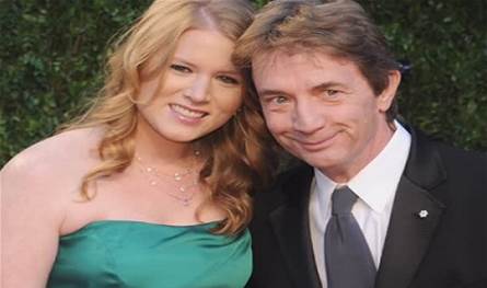 رحيل إبنة الفنان مارتن شورت… ماذا كشف الطبيب الشرعيّ عن وفاتها؟ رحيل-إبنة-الفنان-مارتن-شورت…-ماذا-كشف-الطبيب-الشرعيّ-عن-وفاتها؟